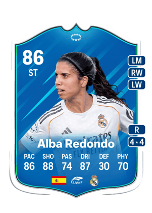 Alba Redondo - 86 - UWCL Road to the Knockouts