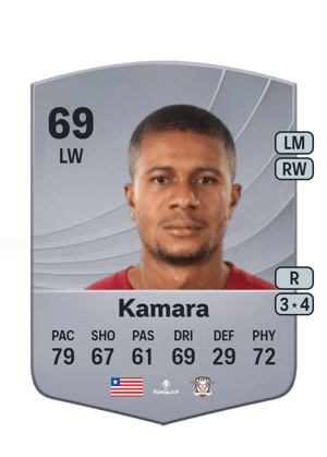 Kamara - 69 - Common