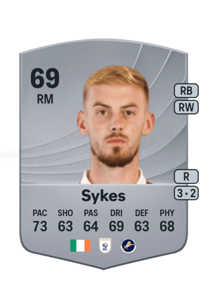 Sykes - 69 - Common