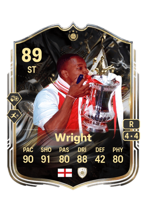 Ian Wright