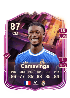 Camavinga - 87 - Unbreakables