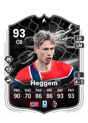 Heggem - 93 - Festival of Football Showdown