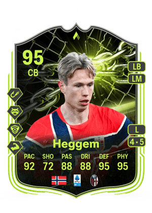 Heggem - 95 - Festival of Football Showdown Upgrade