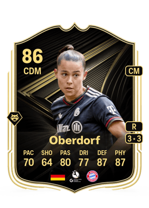 Oberdorf - 86 - Team of the Week
