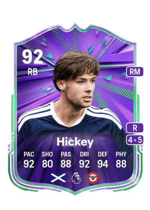 Aaron Hickey