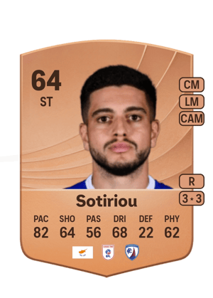 Sotiriou - 64 - Common