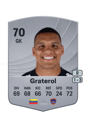 Graterol - 70 - Common