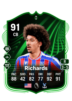 Chris Richards