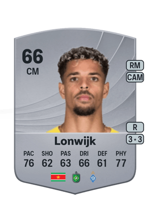 Lonwijk - 66 - Common