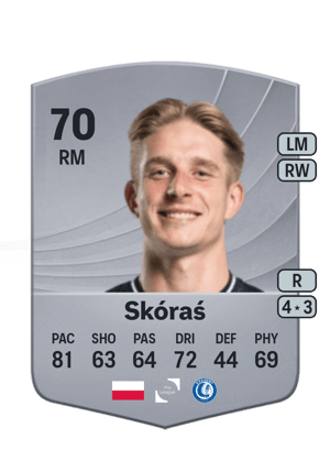 Skóraś - 70 - Common