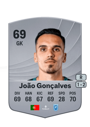 João Gonçalves - 69 - Common