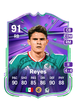 Israel Reyes
