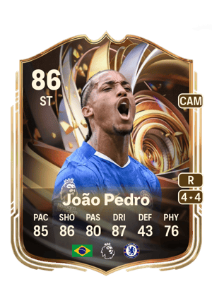 João Pedro - 86 - Ratings Reload