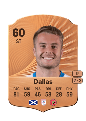 Dallas - 60 - Rare