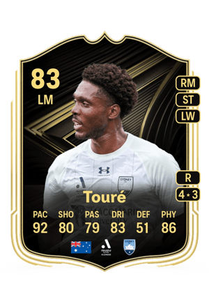 Touré - 83 - Team of the Week