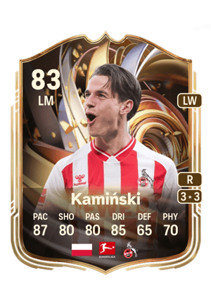 Kamiński - 83 - Ratings Reload