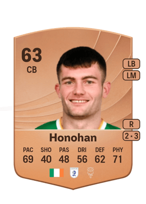 Josh Honohan