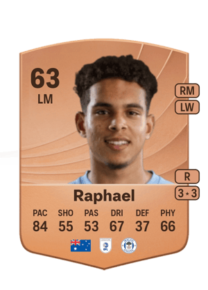 Raphael - 63 - Common