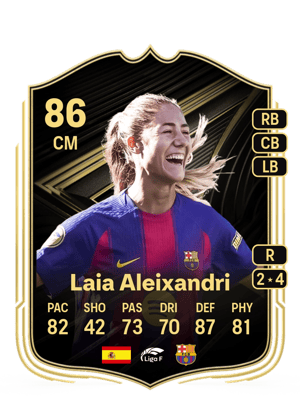 Laia Aleixandri - 86 - Team of the Week
