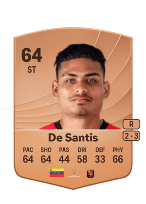 De Santis - 64 - Common