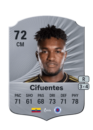 Cifuentes - 72 - Rare