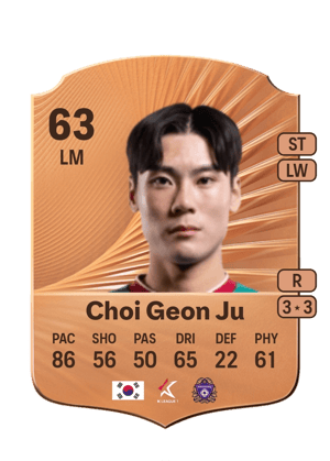 Choi Geon Ju