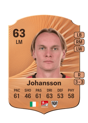 Johansson - 63 - Rare