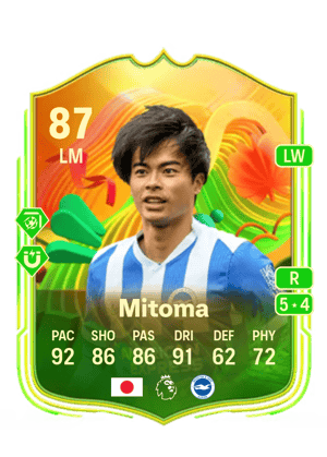 Mitoma - 87 - World Tour