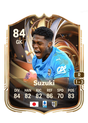 Suzuki - 84 - Ratings Reload