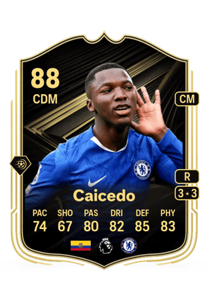 Caicedo - 88 - Team of the Week