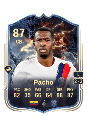 Pacho - 87 - Thunderstruck