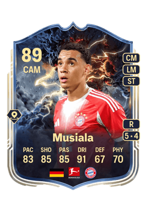 Musiala - 89 - Thunderstruck