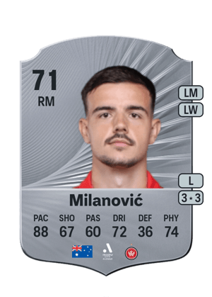 Milanović - 71 - Rare