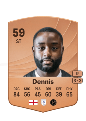 Dennis - 59 - Common
