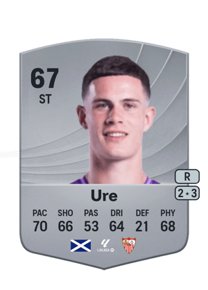 Ure - 67 - Common