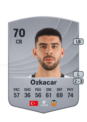 Özkacar - 70 - Common
