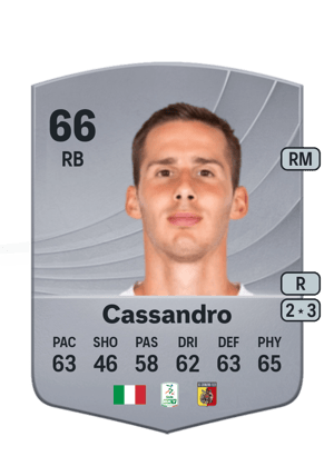 Cassandro - 66 - Common