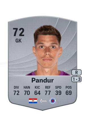 Pandur - 72 - Common