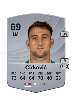 Ćirković - 69 - Common