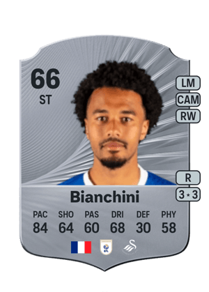 Bianchini - 66 - Rare