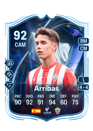 Arribas
