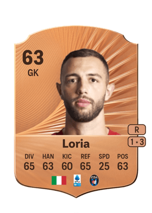 Loria - 63 - Rare