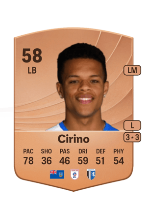 Cirino - 58 - Common