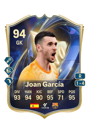 Joan García - 94 - Team of the Season