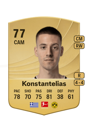 Konstantelias - 77 - Common