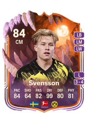 Svensson - 84 - Ultimate Scream
