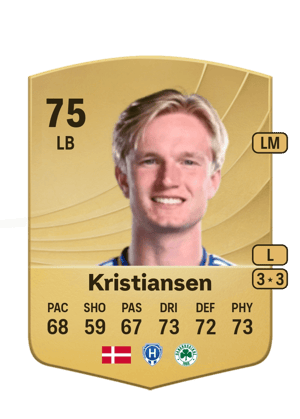 Kristiansen - 75 - Common