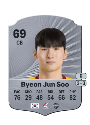 Byeon Jun Soo