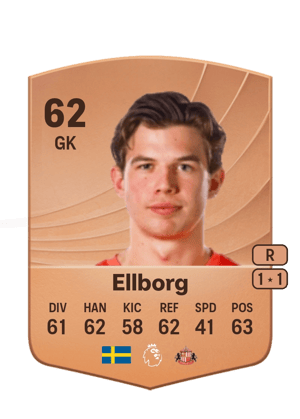 Melker Ellborg