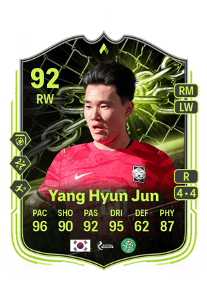 Yang Hyun Jun - 92 - Festival of Football Showdown Upgrade
